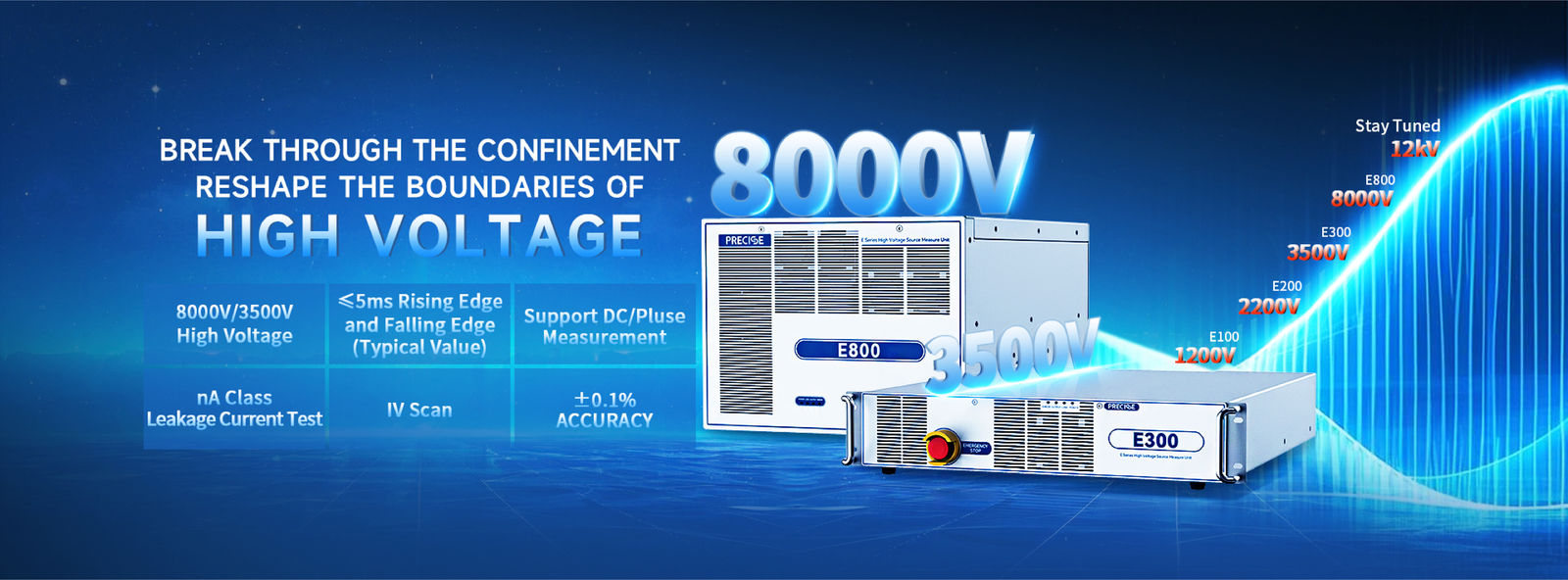 Source Measure Unit factory - Dual Channel Source Meter manufacturer ...