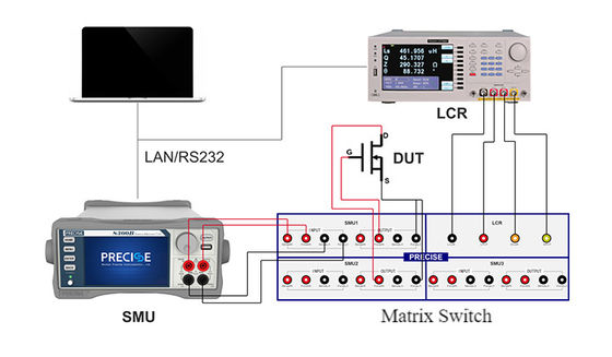 satın al 10Hz-1MHz Yarım iletken cihaz C-V Test Sistemi online manufacture